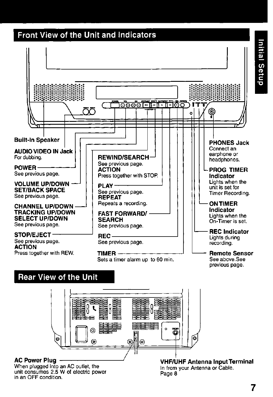 Front view of the unit and indicators, Built-in speaker, Audio video in jack | Power, Volume up/down — set/back space, Stop/eject, Rewind/search, Fast forward/ search, Timer, Phones jack | Panasonic PV C2032W User Manual | Page 7 / 40