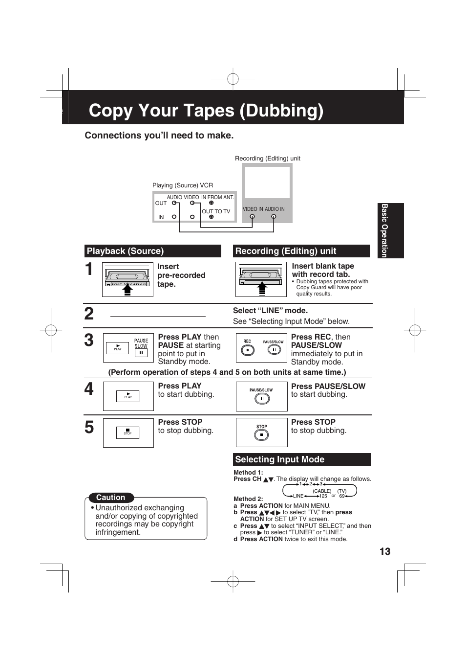 Copy your tapes (dubbing) | Panasonic VV-1303 User Manual | Page 13 / 36