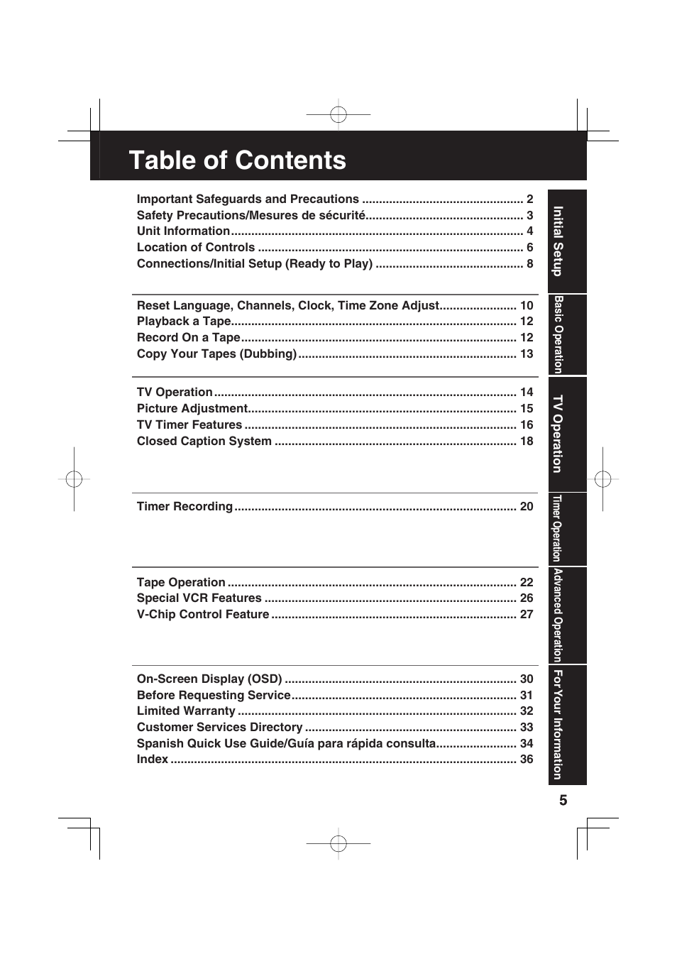 Panasonic VV-1303 User Manual | Page 5 / 36