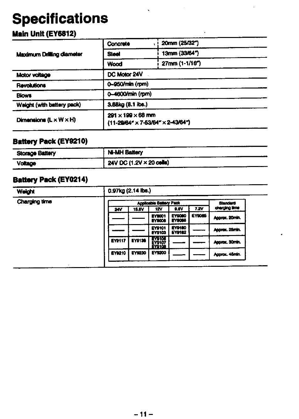 Specifications | Panasonic EY6812 User Manual | Page 11 / 12