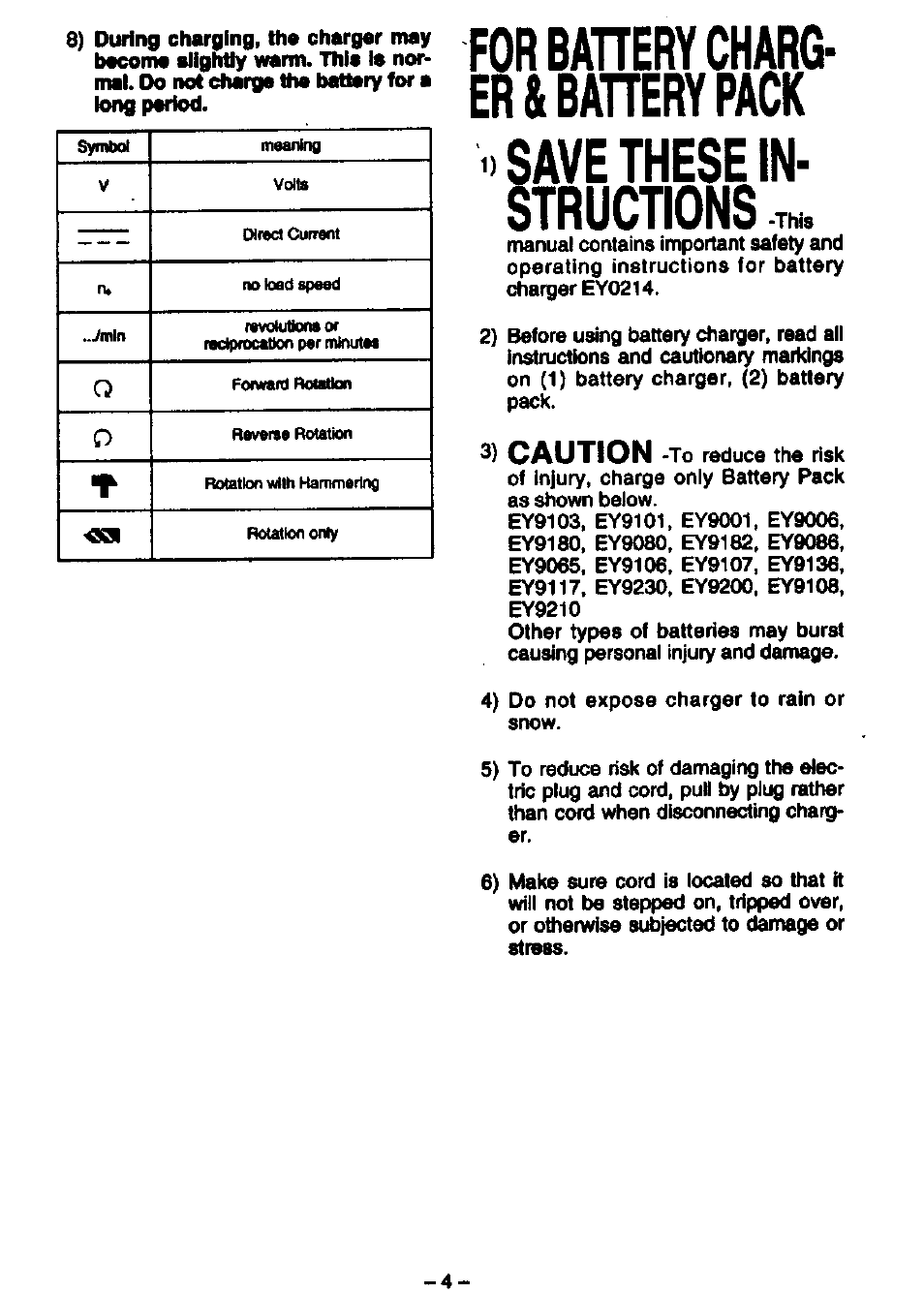 Fofl battery charg­ er & battery pack, Save these in­ structions, Caution | Panasonic EY6812 User Manual | Page 4 / 12