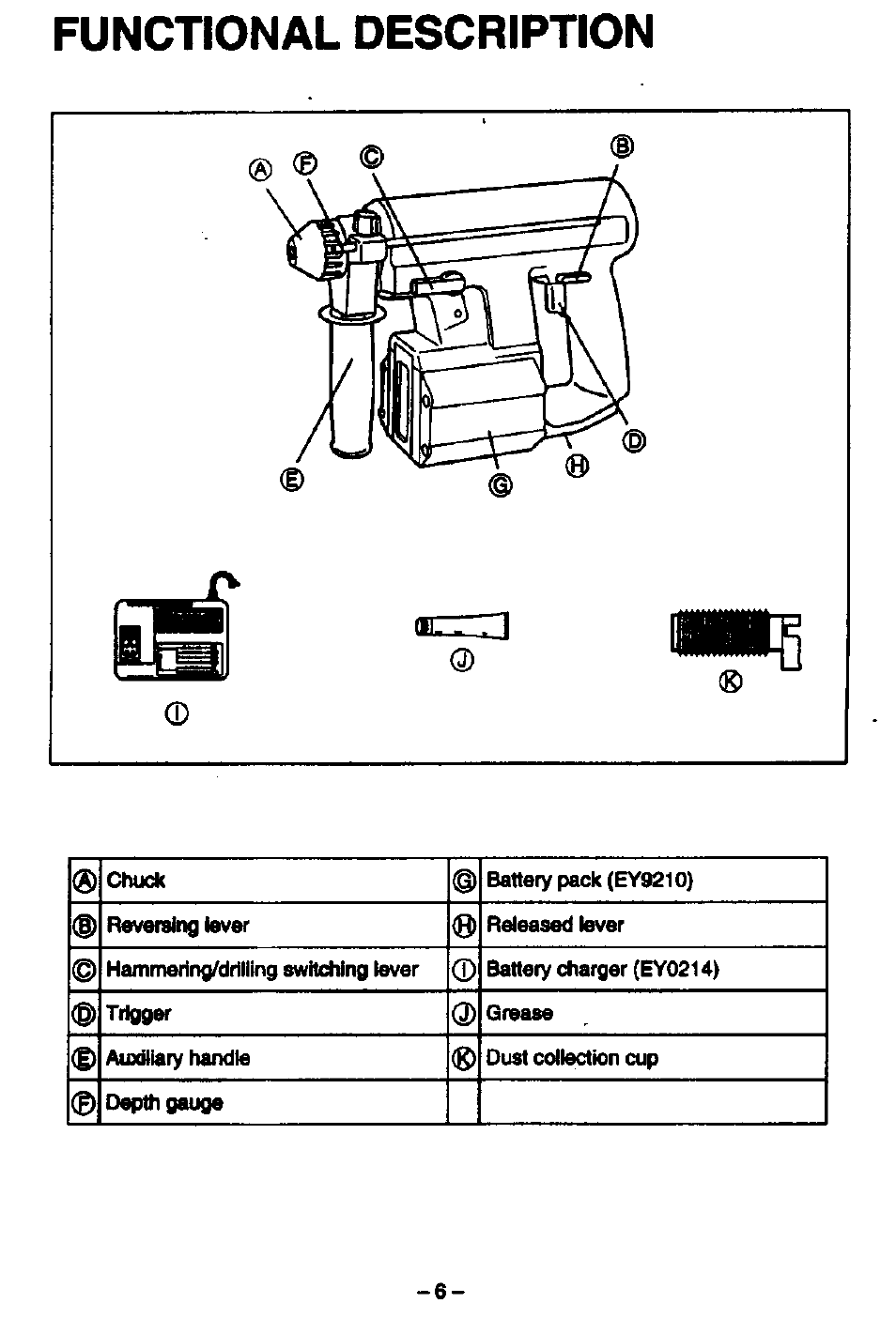 Functional description | Panasonic EY6812 User Manual | Page 6 / 12