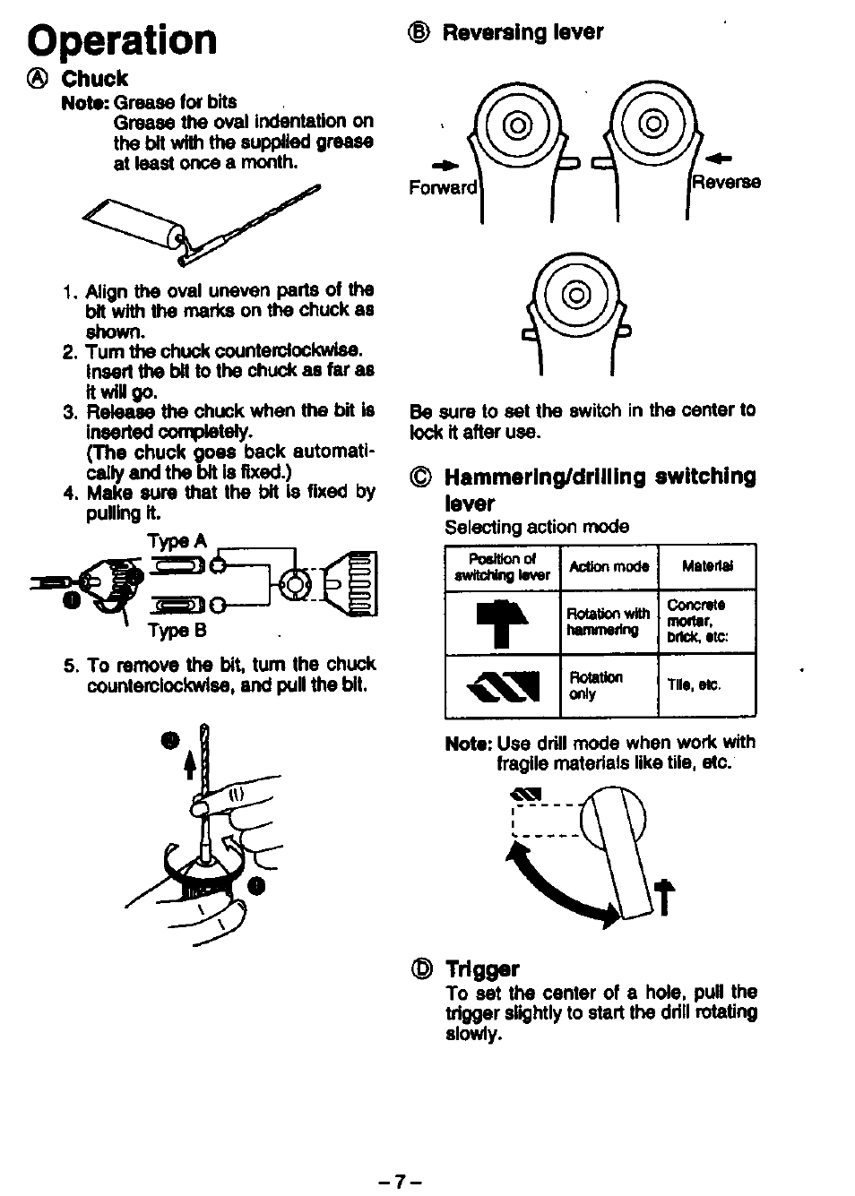 Operation | Panasonic EY6812 User Manual | Page 7 / 12