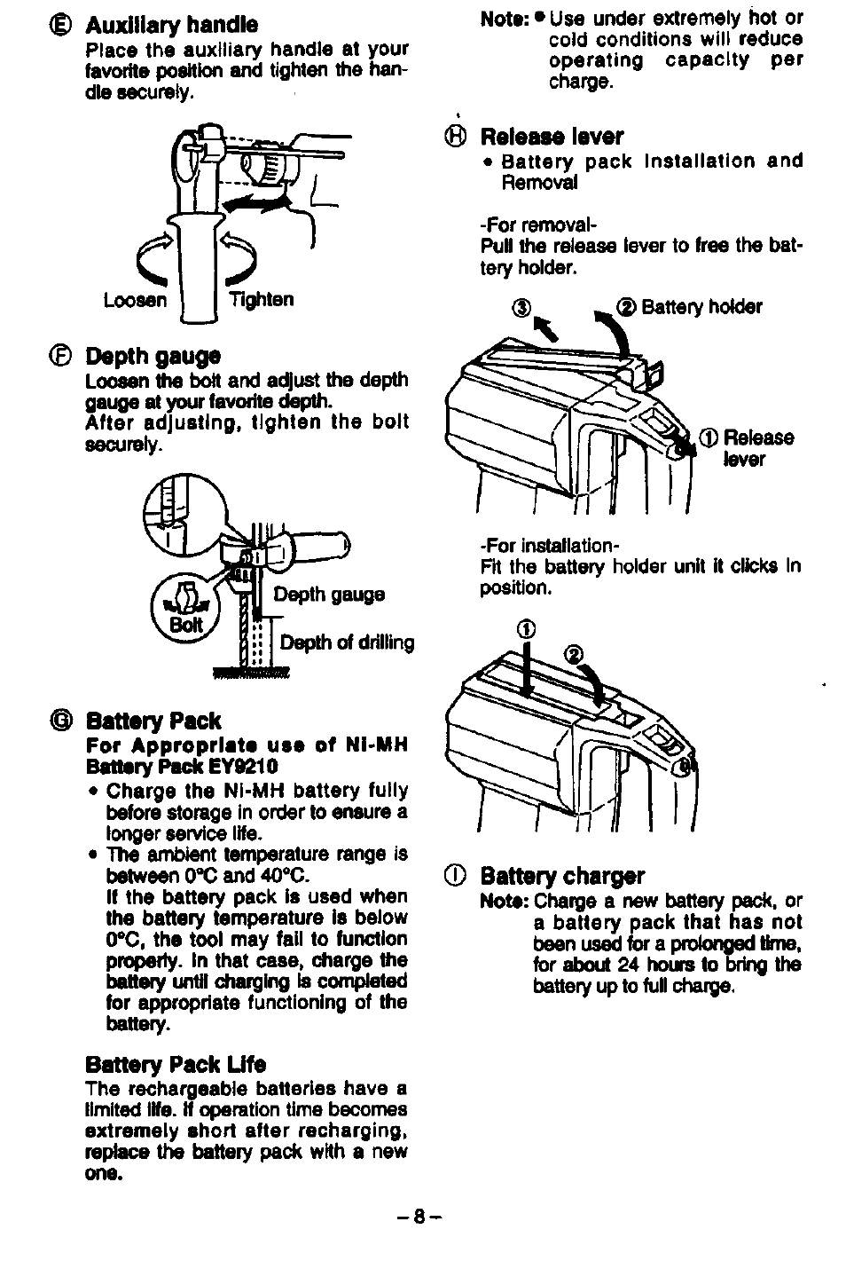 Panasonic EY6812 User Manual | Page 8 / 12