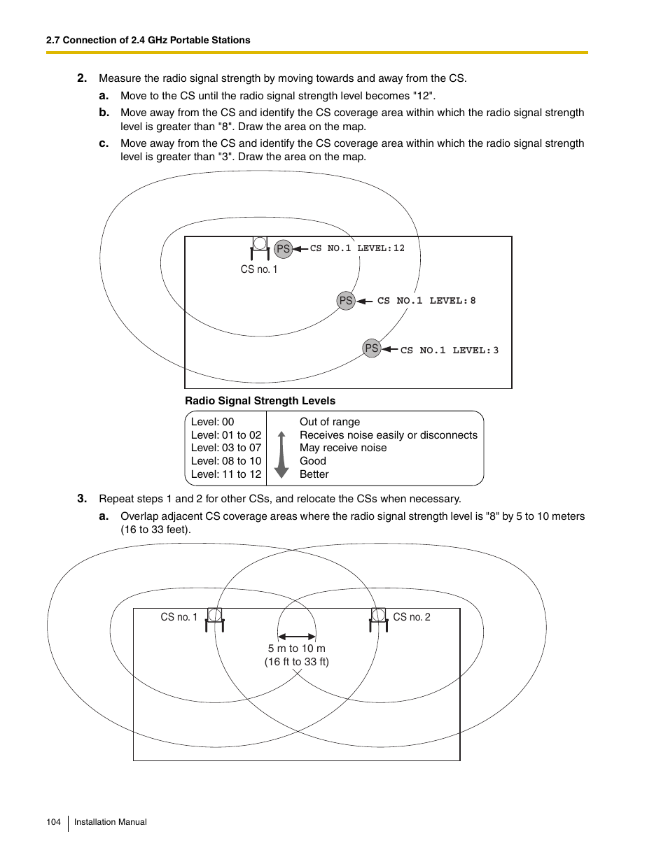 Panasonic HYBRID IP-PBX KX-TDA50 User Manual | Page 104 / 158
