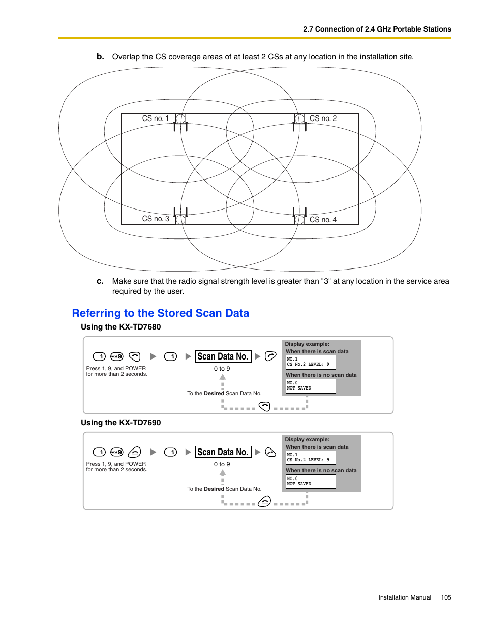 Referring to the stored scan data, Scan data no | Panasonic HYBRID IP-PBX KX-TDA50 User Manual | Page 105 / 158