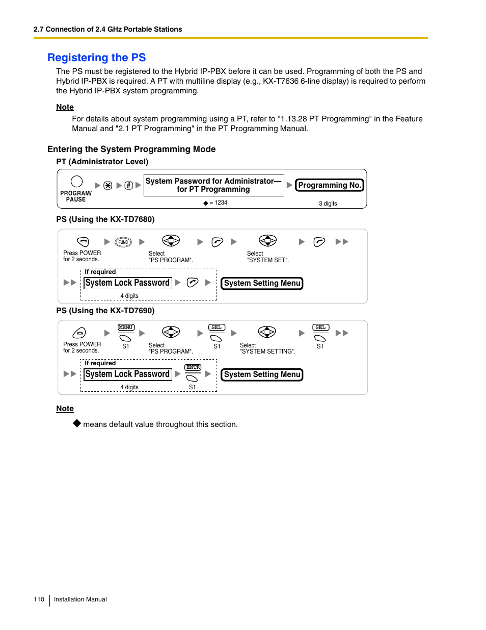 Registering the ps, System lock password, Entering the system programming mode | Panasonic HYBRID IP-PBX KX-TDA50 User Manual | Page 110 / 158