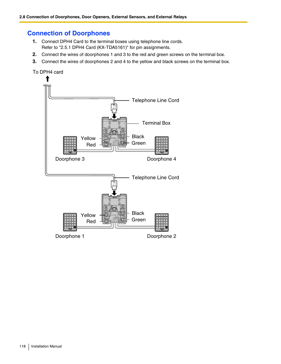 Connection of doorphones, Yellow red black green | Panasonic HYBRID IP-PBX KX-TDA50 User Manual | Page 118 / 158