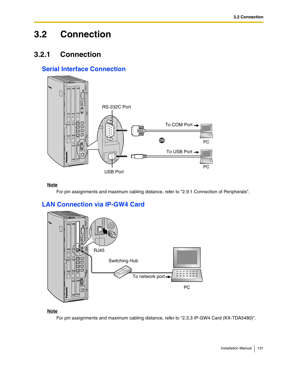 2 connection, 1 connection, Serial interface connection | Lan connection via ip-gw4 card | Panasonic HYBRID IP-PBX KX-TDA50 User Manual | Page 131 / 158