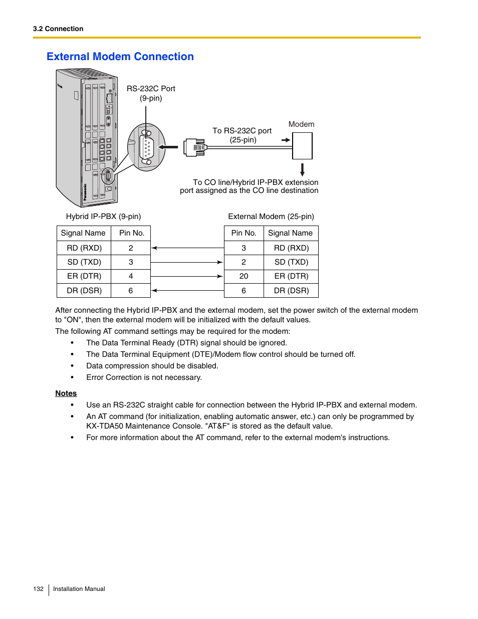 External modem connection | Panasonic HYBRID IP-PBX KX-TDA50 User Manual | Page 132 / 158