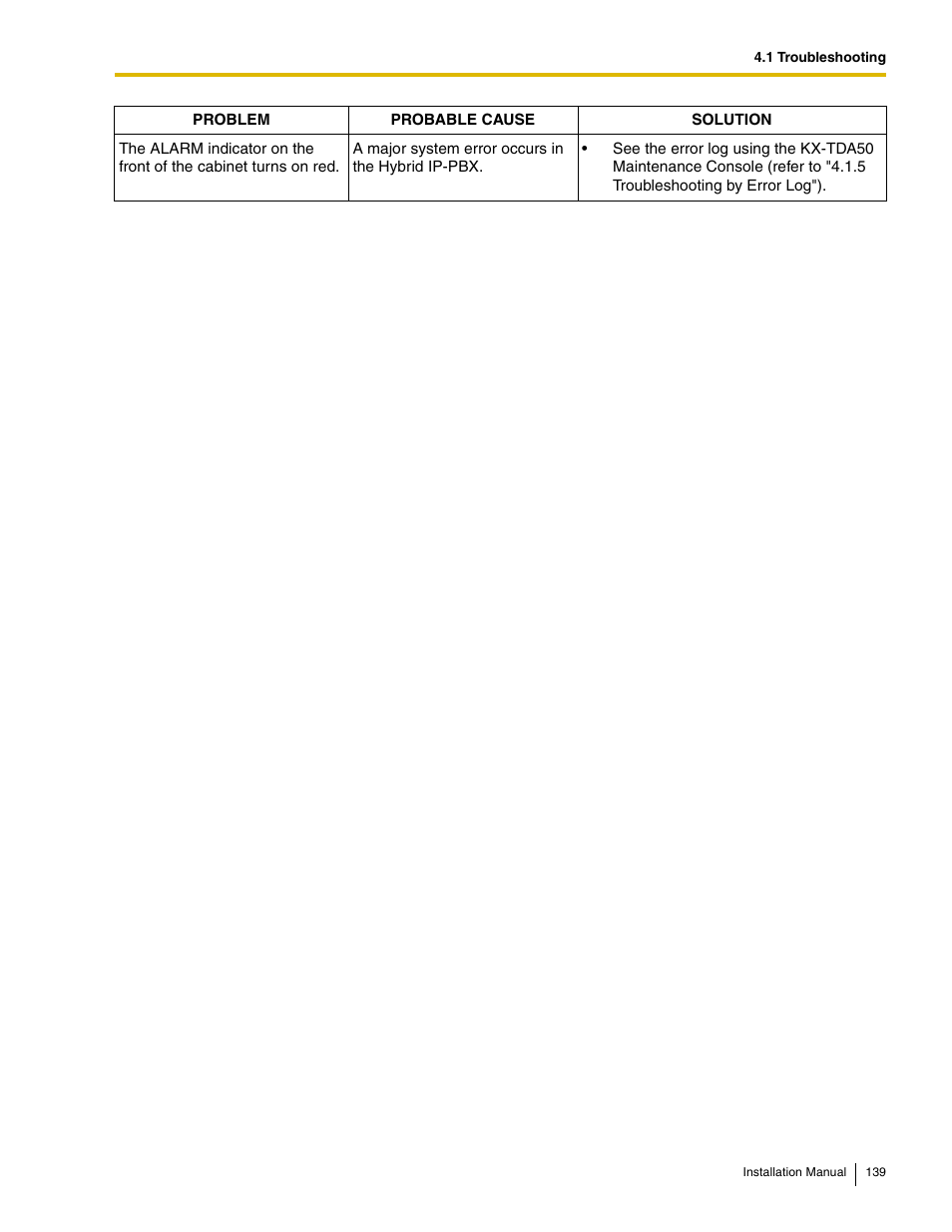 Panasonic HYBRID IP-PBX KX-TDA50 User Manual | Page 139 / 158