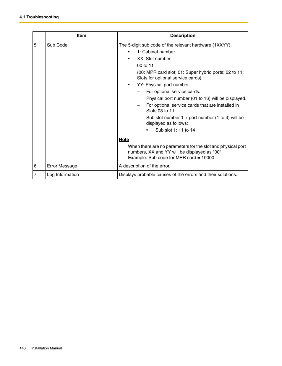 Panasonic HYBRID IP-PBX KX-TDA50 User Manual | Page 146 / 158