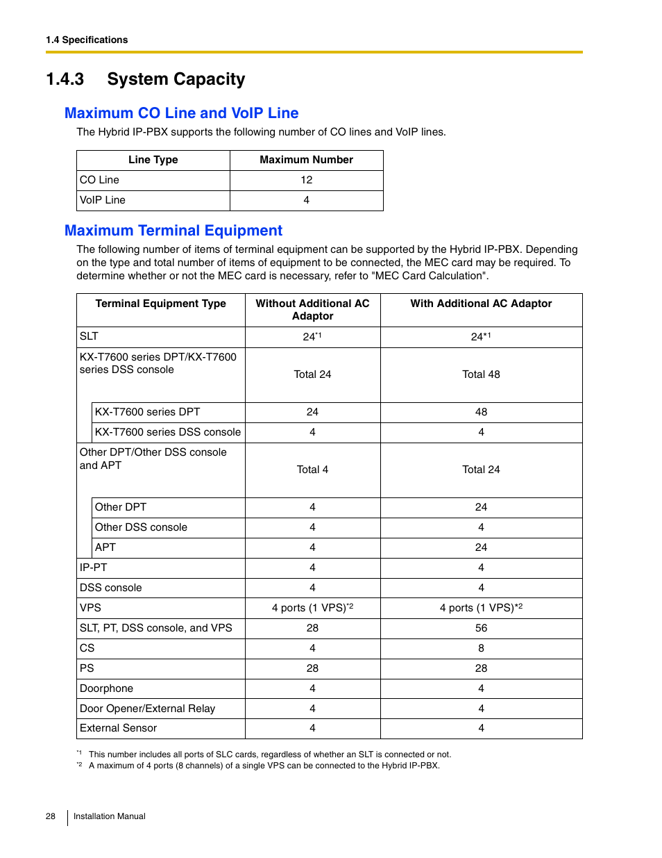 3 system capacity, Maximum co line and voip line, Maximum terminal equipment | Panasonic HYBRID IP-PBX KX-TDA50 User Manual | Page 28 / 158