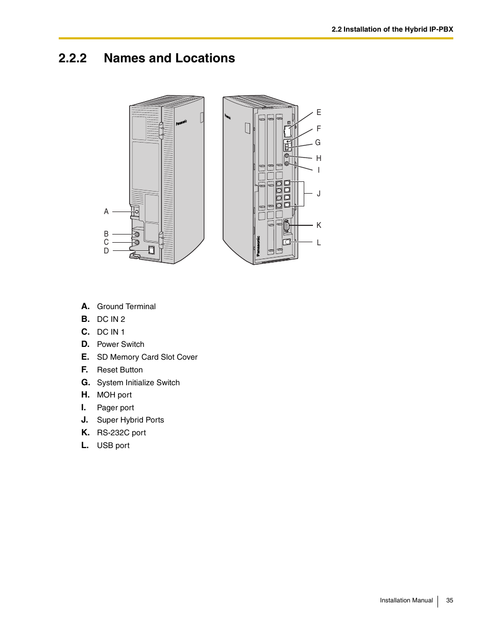 2 names and locations | Panasonic HYBRID IP-PBX KX-TDA50 User Manual | Page 35 / 158