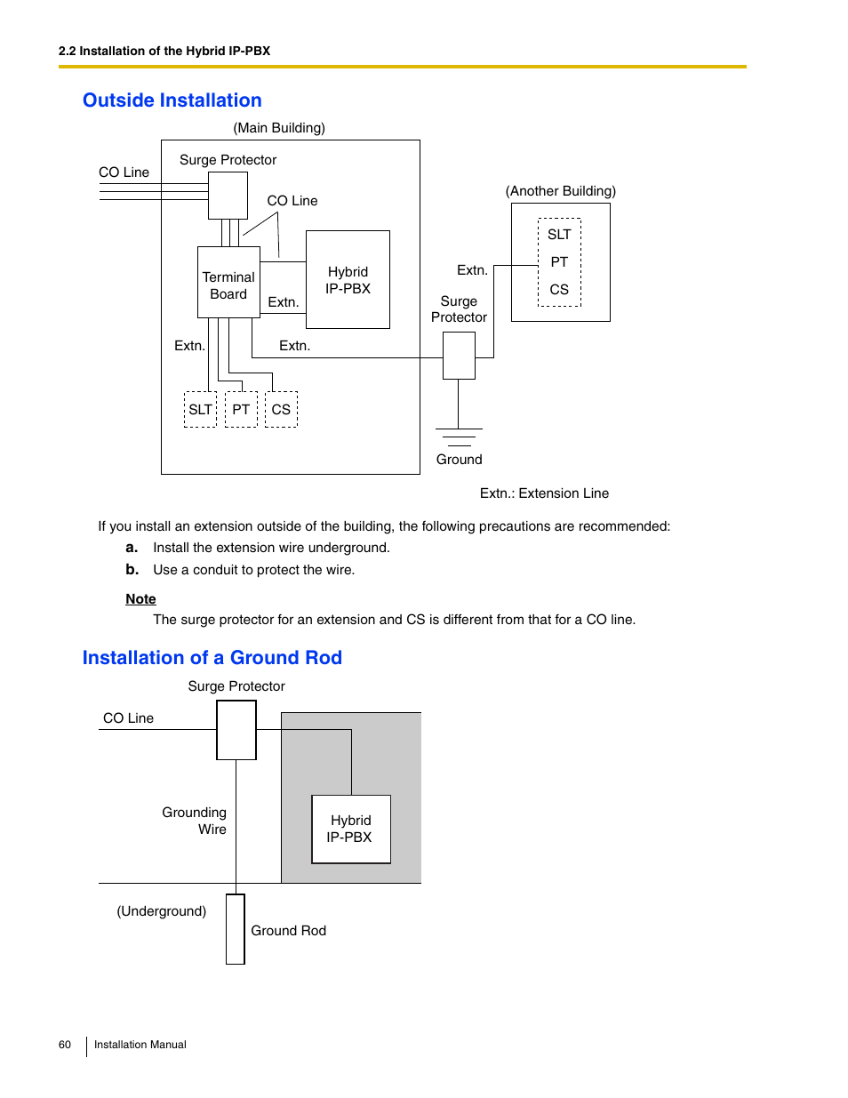 Outside installation, Installation of a ground rod | Panasonic HYBRID IP-PBX KX-TDA50 User Manual | Page 60 / 158