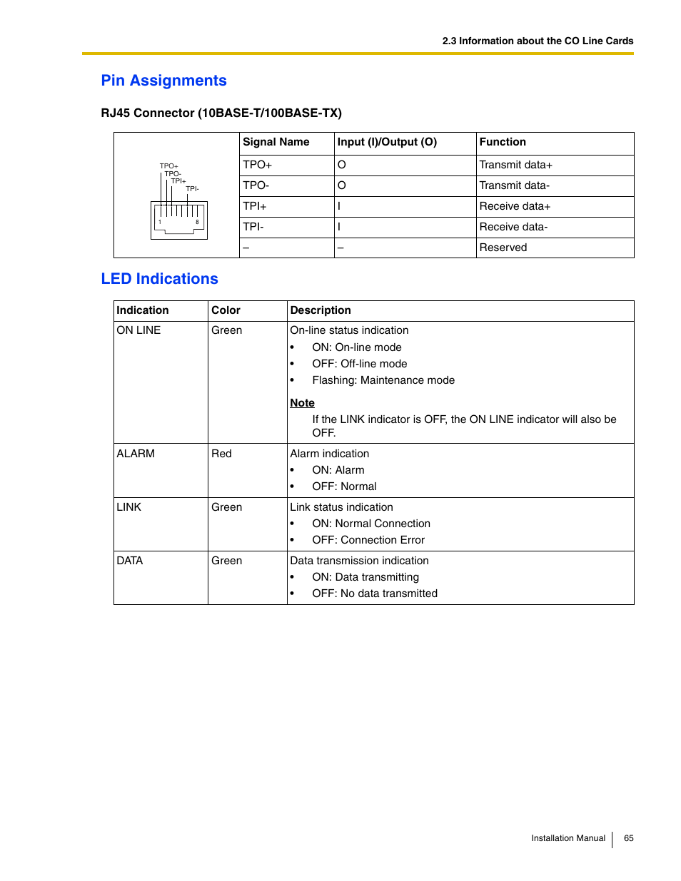 Pin assignments, Led indications | Panasonic HYBRID IP-PBX KX-TDA50 User Manual | Page 65 / 158