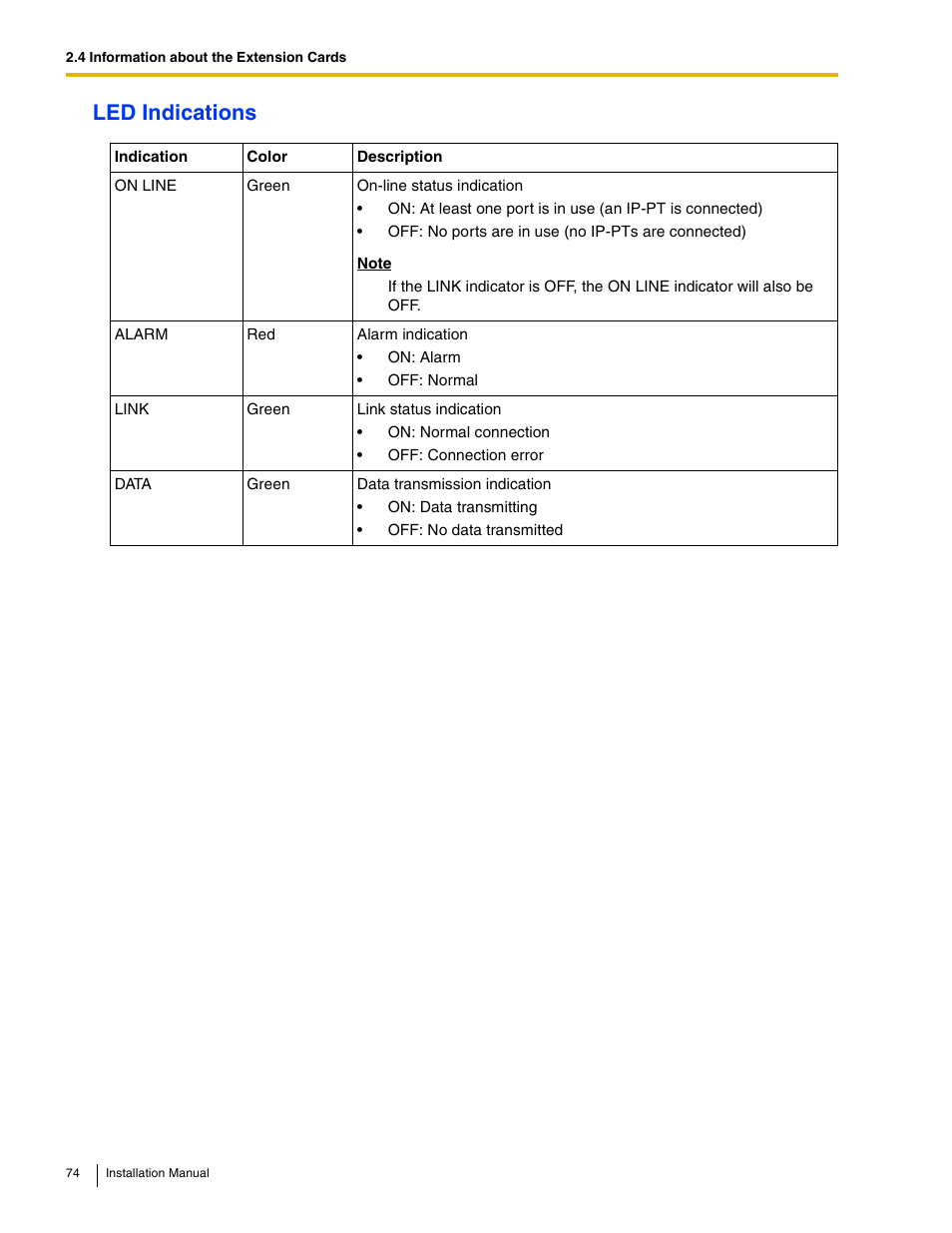 Led indications | Panasonic HYBRID IP-PBX KX-TDA50 User Manual | Page 74 / 158