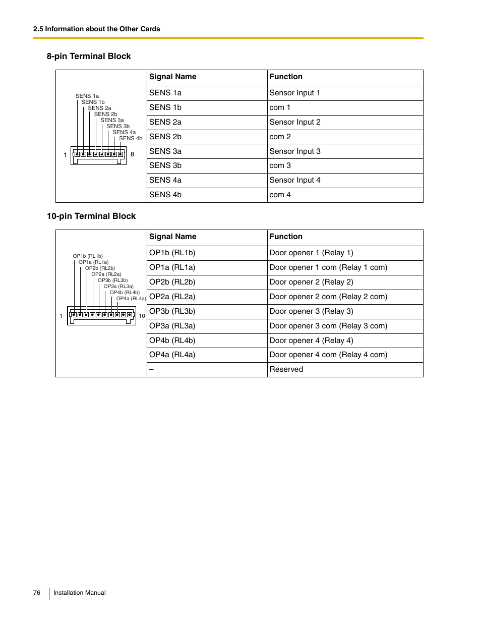 Panasonic HYBRID IP-PBX KX-TDA50 User Manual | Page 76 / 158