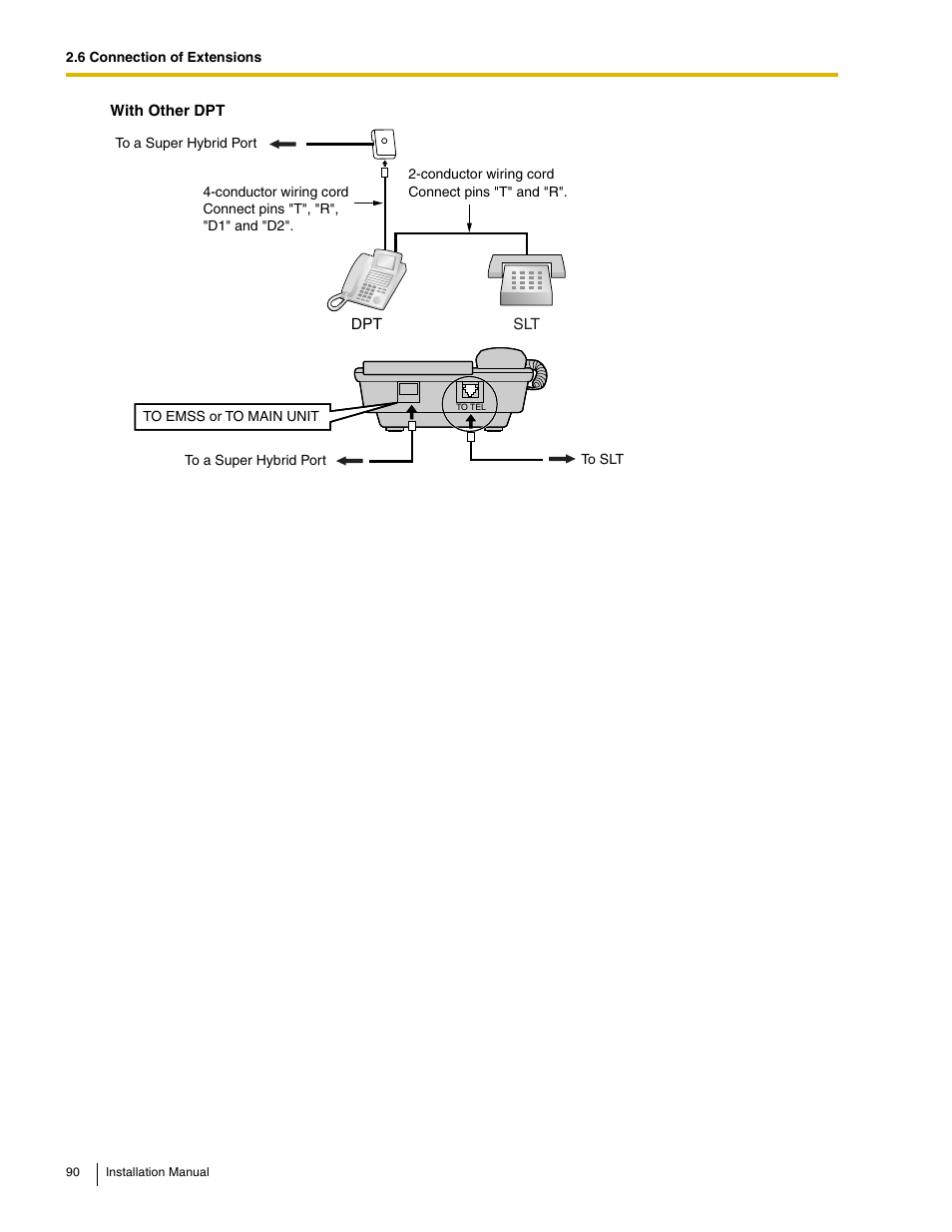 Panasonic HYBRID IP-PBX KX-TDA50 User Manual | Page 90 / 158