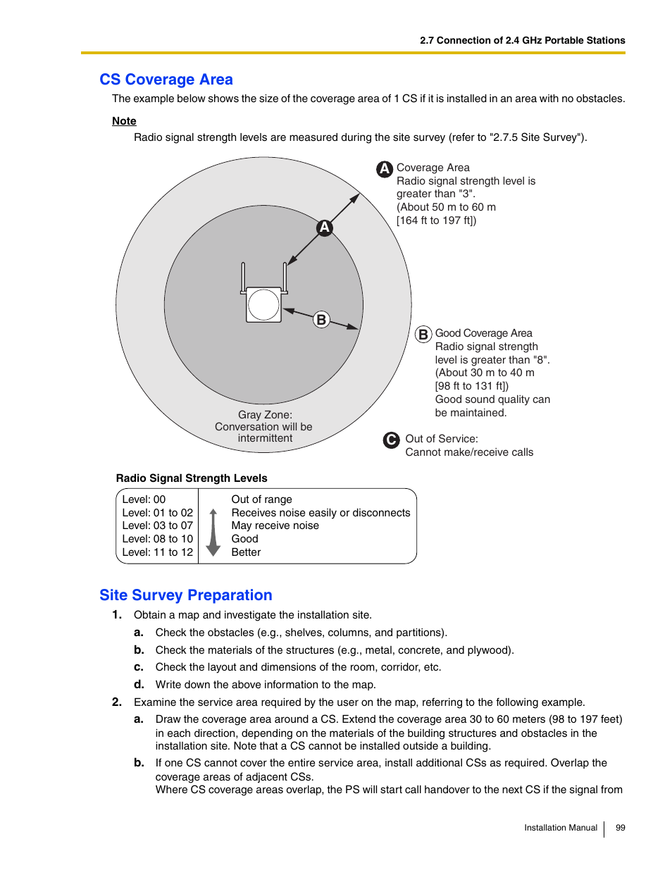 Cs coverage area, Site survey preparation, Ab a b | Panasonic HYBRID IP-PBX KX-TDA50 User Manual | Page 99 / 158