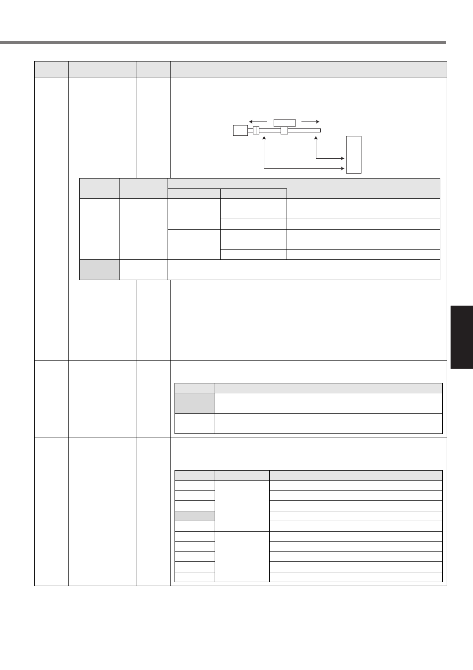 Connections and settings in torque control mode | Panasonic MINAS A3 Series User Manual | Page 15 / 24
