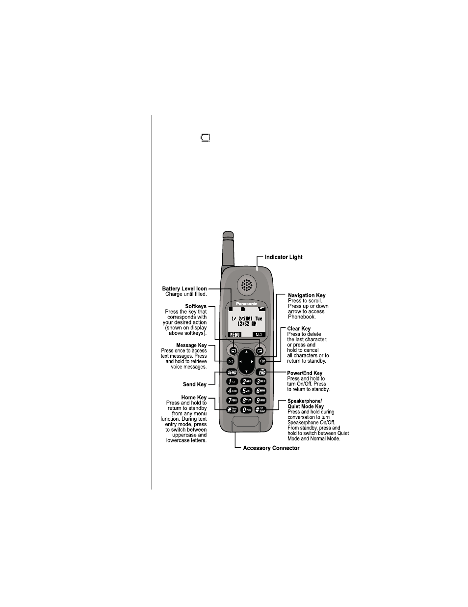 Phone description | Panasonic EB-TX220 User Manual | Page 24 / 112