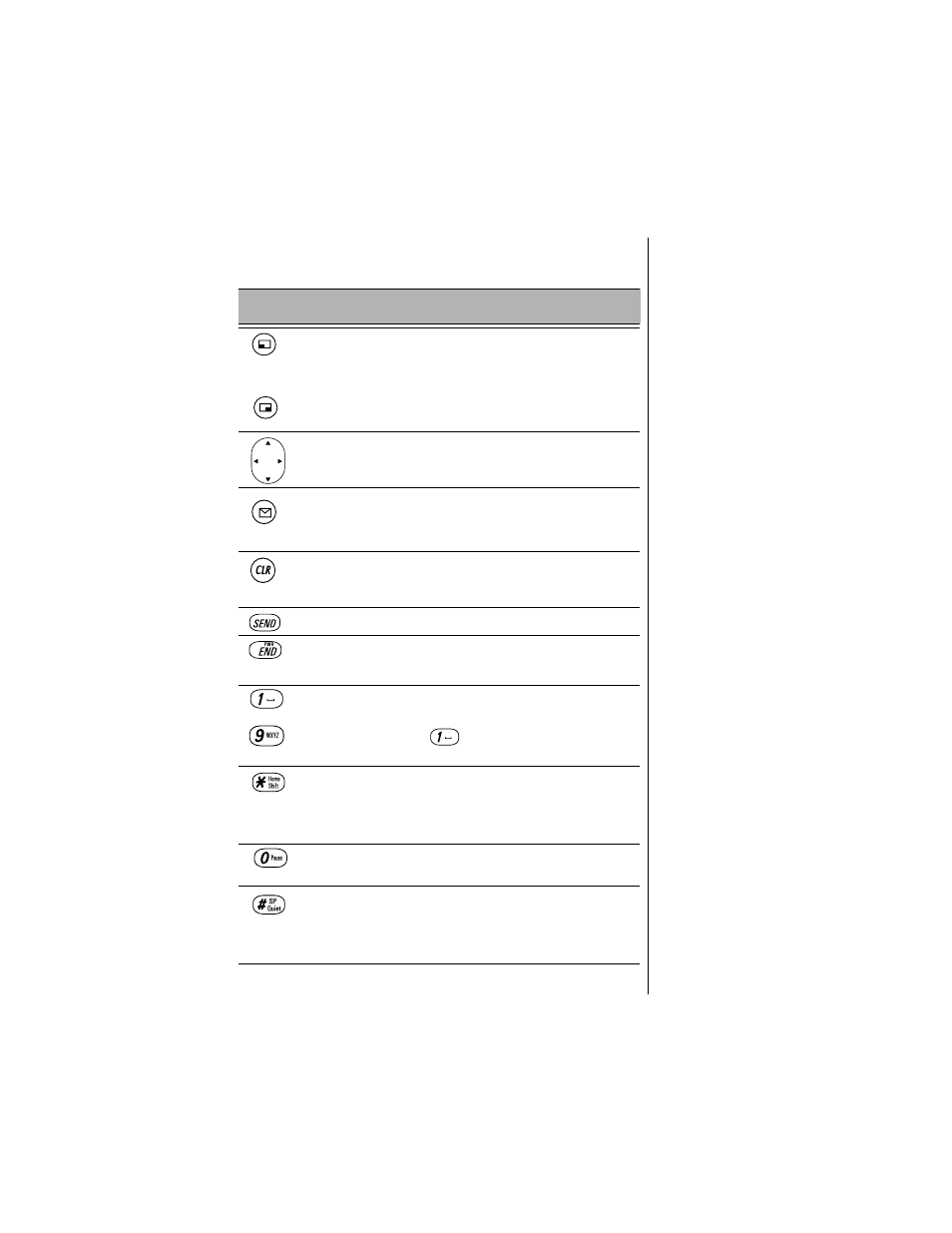 Function keys | Panasonic EB-TX220 User Manual | Page 25 / 112
