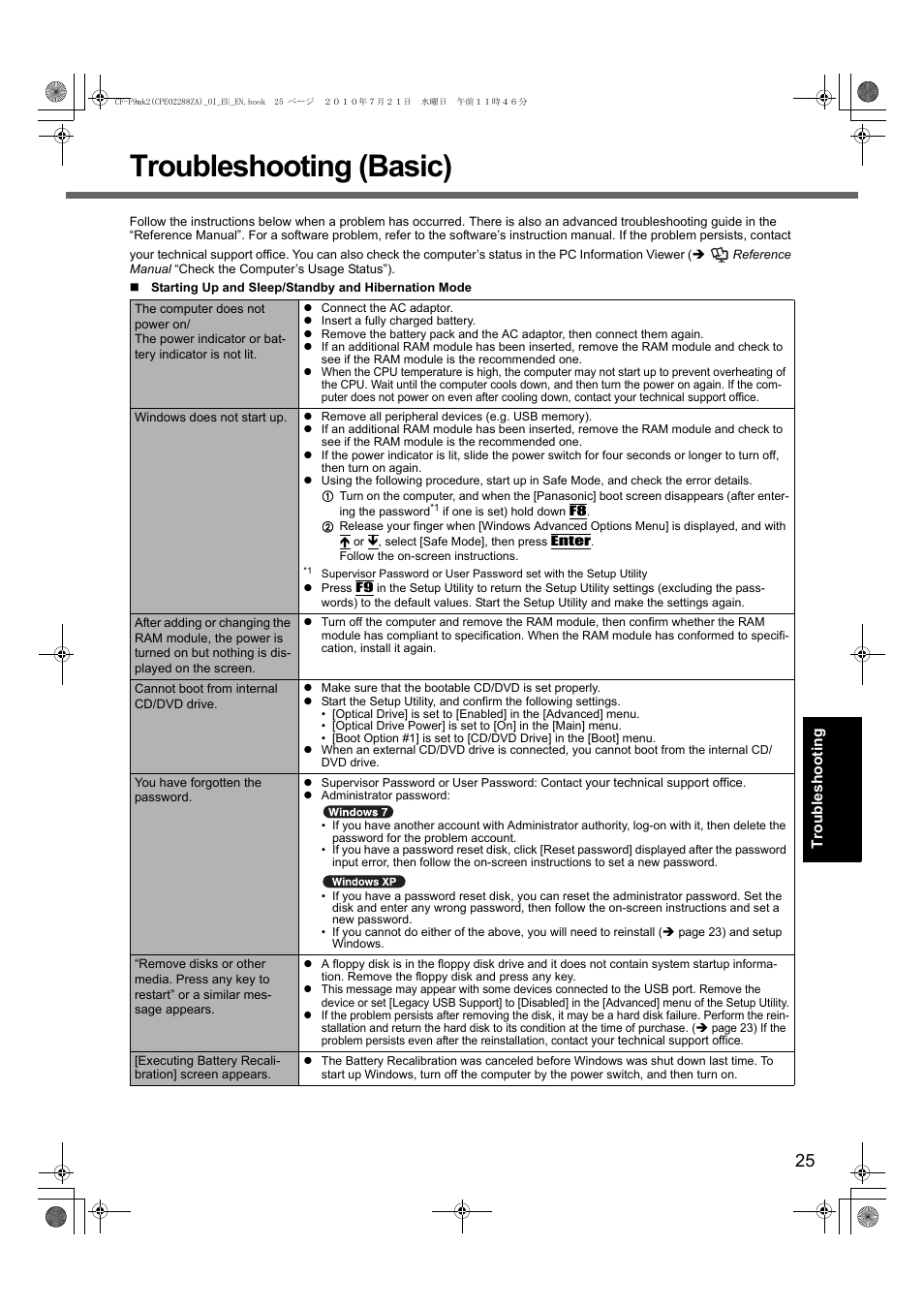Troubleshooting (basic) | Panasonic CF-F9 User Manual | Page 25 / 36