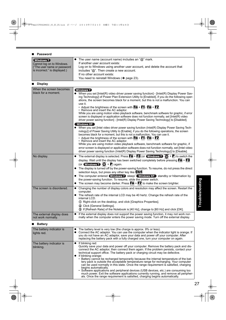 Panasonic CF-F9 User Manual | Page 27 / 36