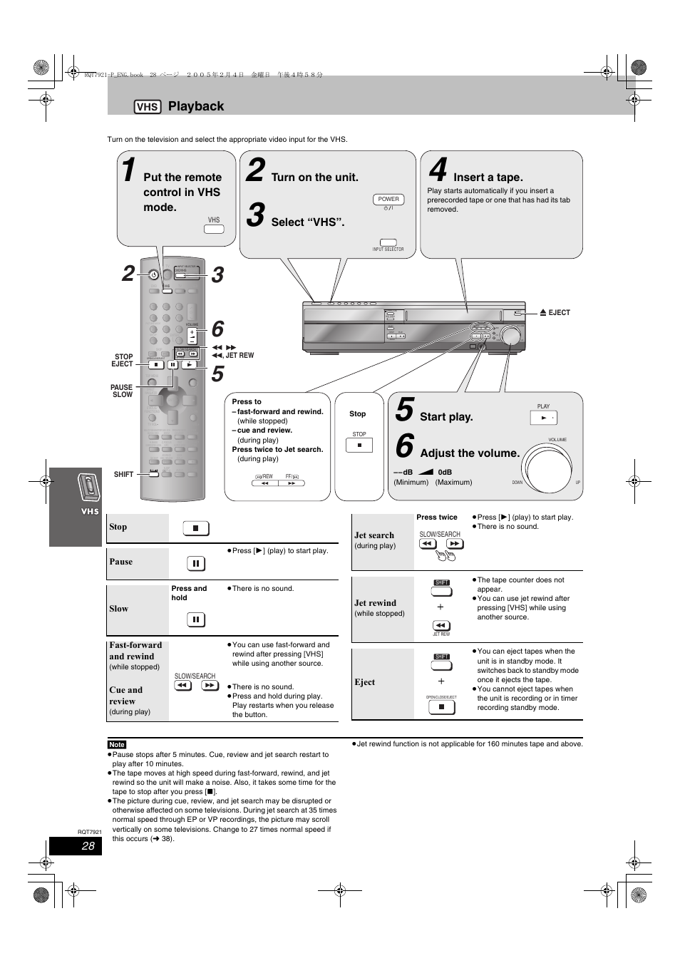 Playback, Turn on the unit, Insert a tape | Start play, Select “vhs, Put the remote control in vhs mode, Adjust the volume, Stop pause, Slow, Fast-forward and rewind | Panasonic SC-HT830V User Manual | Page 28 / 52