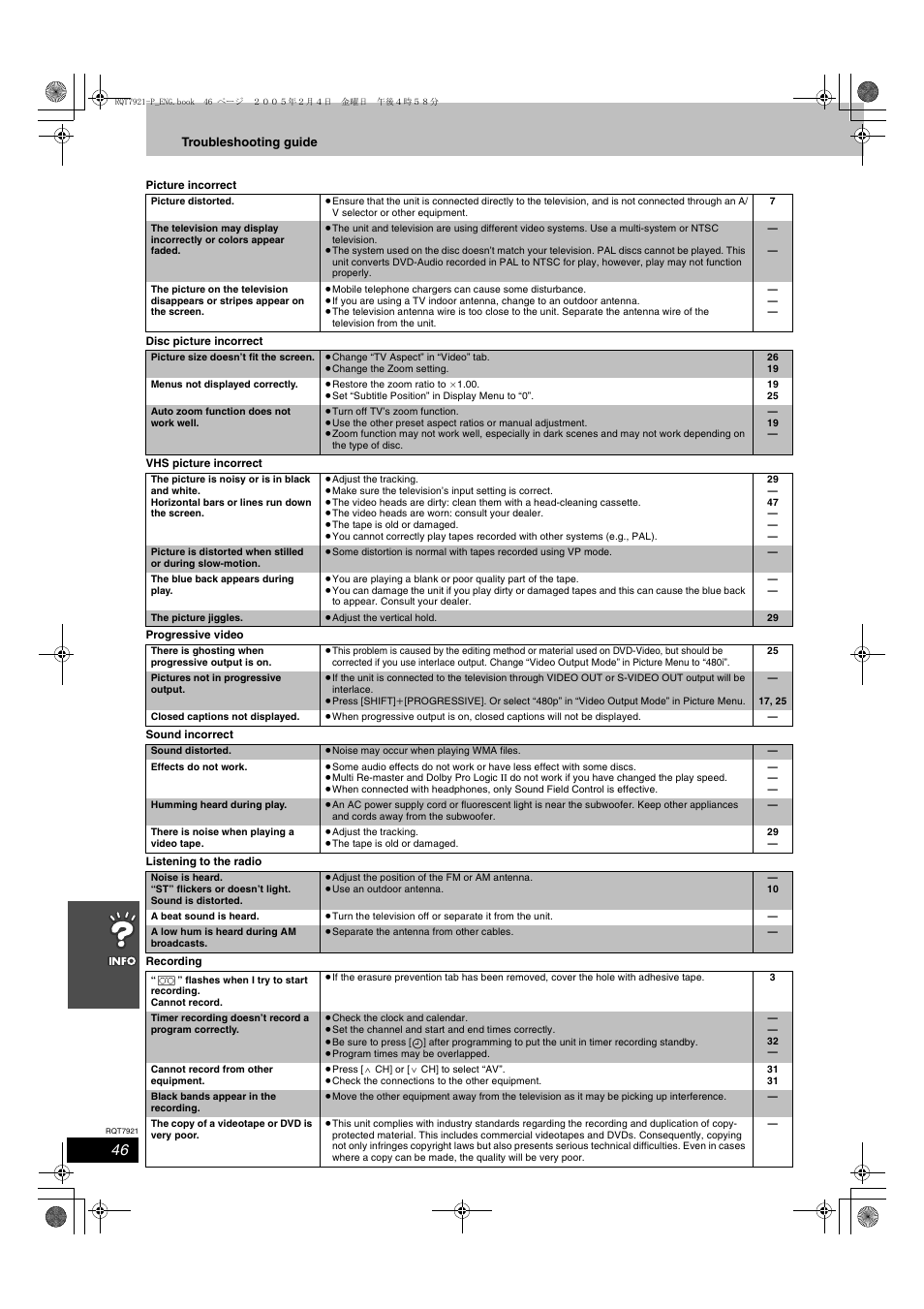 Panasonic SC-HT830V User Manual | Page 46 / 52