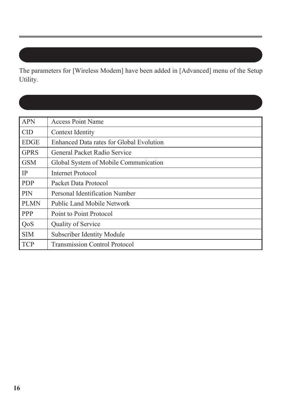 Appendix, Setup utility, Abbreviations | Panasonic EDGE modem User Manual | Page 16 / 20