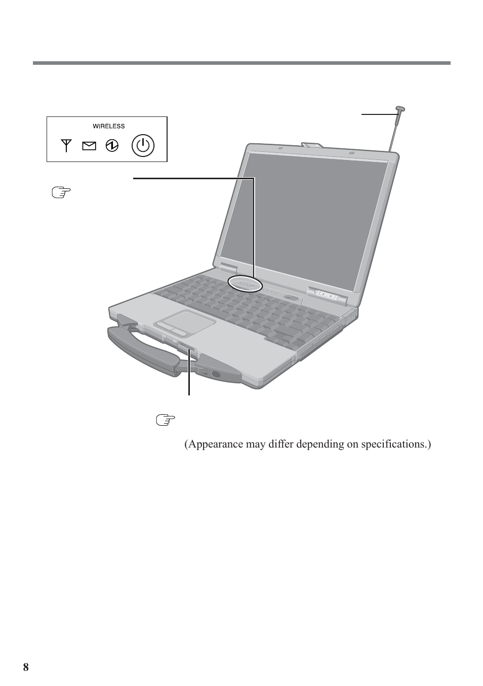 Names and functions of parts | Panasonic EDGE modem User Manual | Page 8 / 20