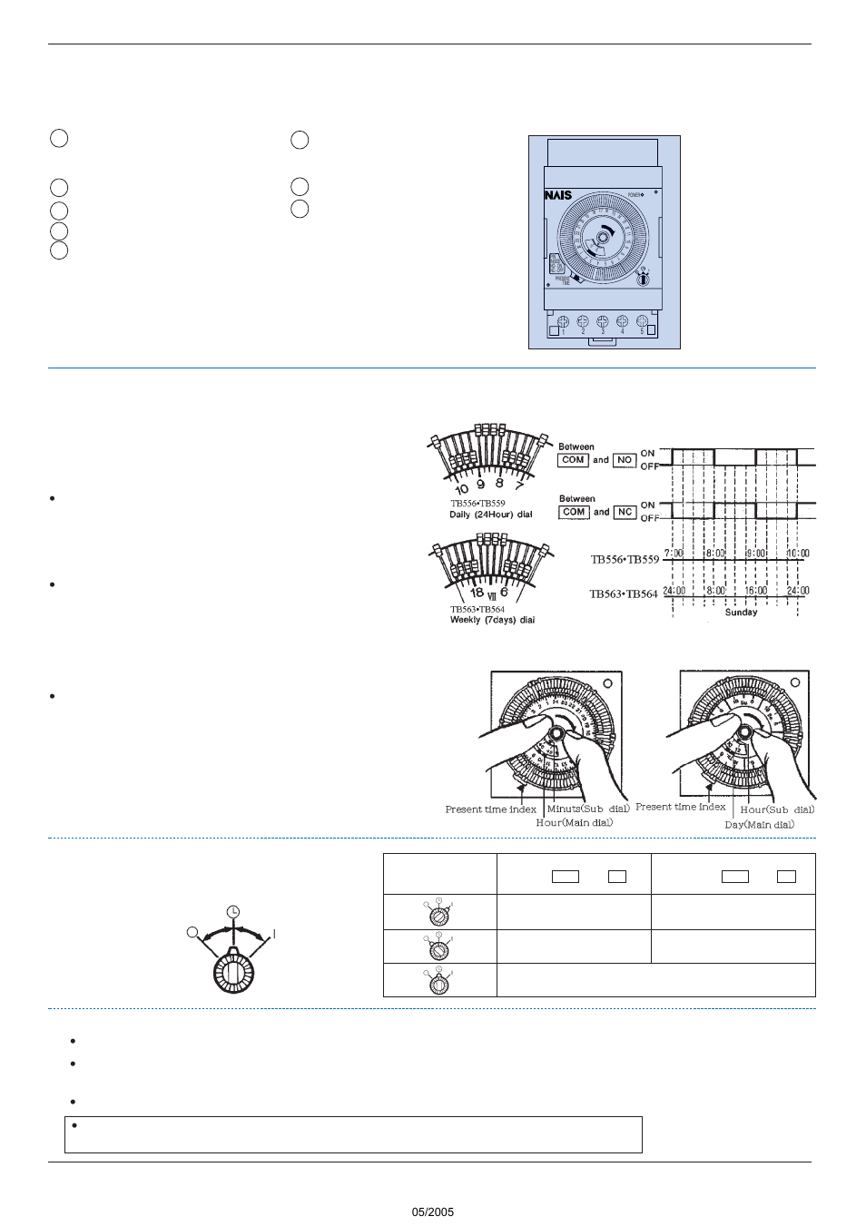 Operating instructions, Parts identification, Tb 5 | Panasonic TB5560187 User Manual | Page 2 / 3