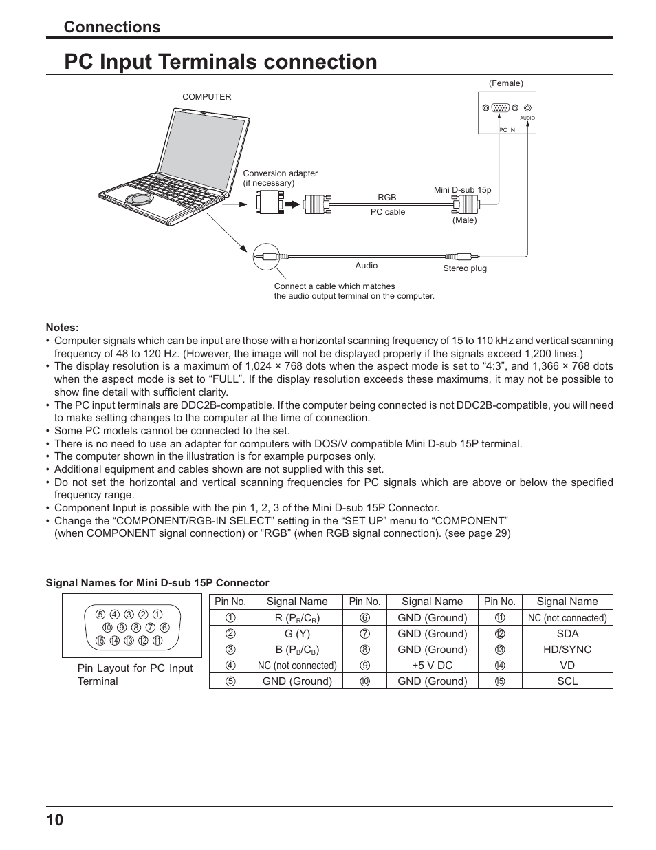 Pc input terminals connection, Connections | Panasonic TH-32LR11UK User Manual | Page 10 / 44