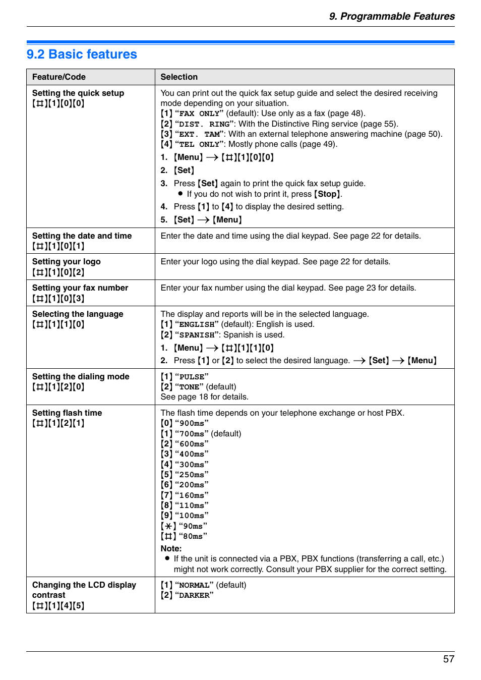 2 basic features, Basic features, 2 basic features | Programmable features 57 | Panasonic KX-MC6020 User Manual | Page 57 / 120