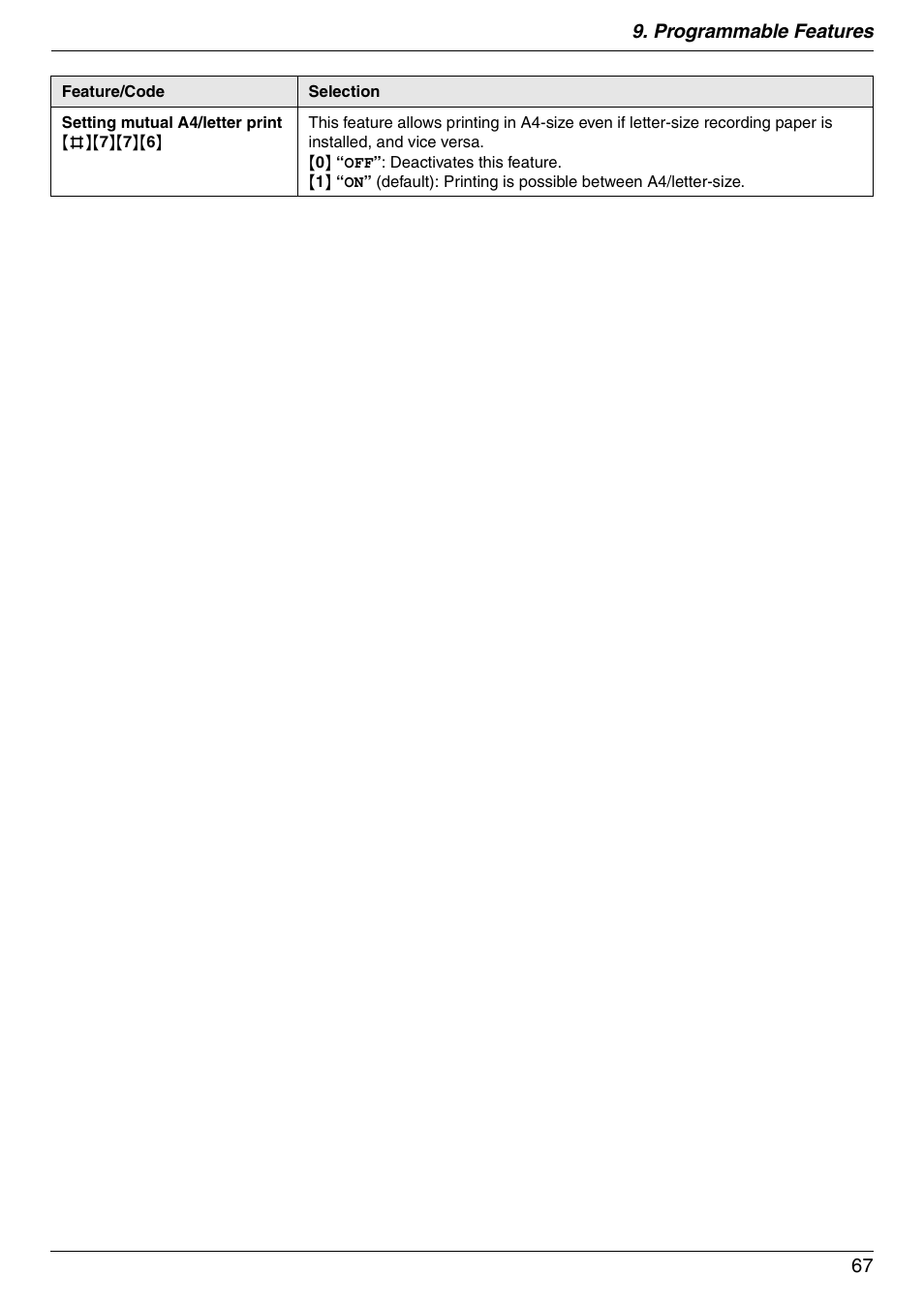 Panasonic KX-MC6020 User Manual | Page 67 / 120