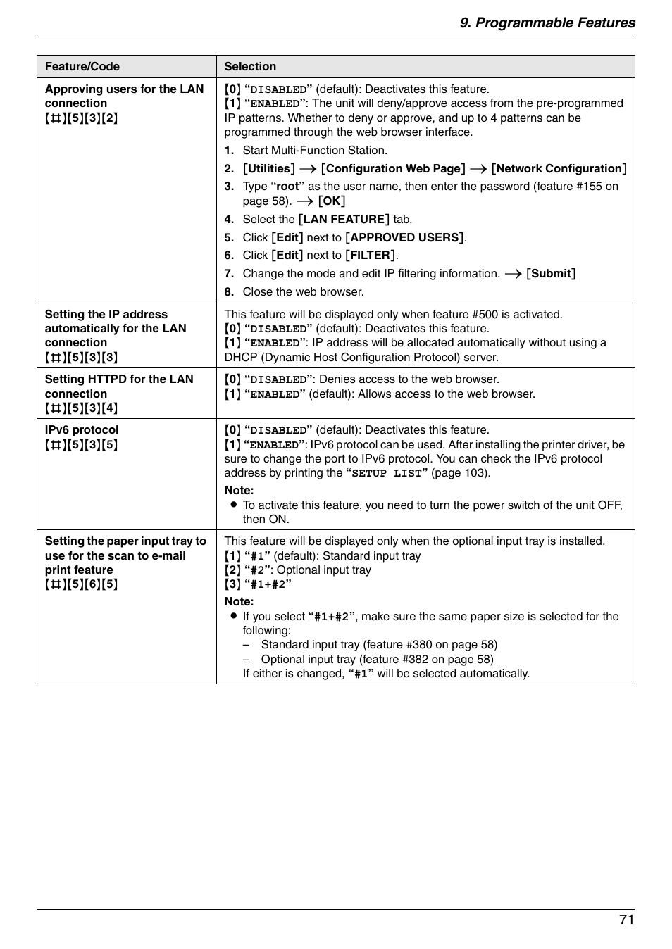 Programmable features 71 | Panasonic KX-MC6020 User Manual | Page 71 / 120