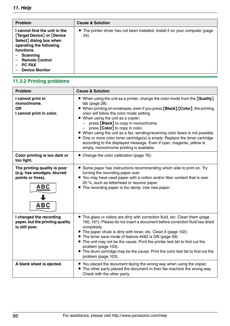 A b c, Help 86, 2 printing problems | Panasonic KX-MC6020 User Manual | Page 86 / 120