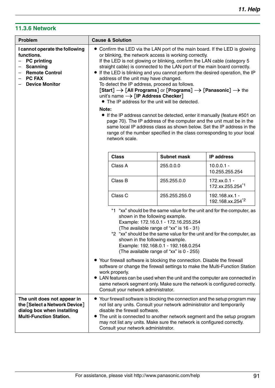 Help 91, 6 network | Panasonic KX-MC6020 User Manual | Page 91 / 120