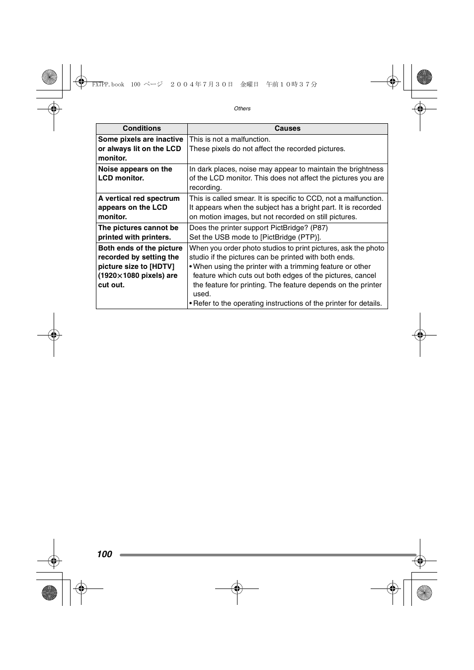 Panasonic DMC-FX7PP User Manual | Page 100 / 112