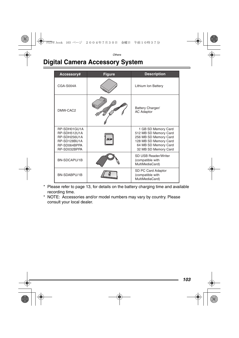 Digital camera accessory system | Panasonic DMC-FX7PP User Manual | Page 103 / 112