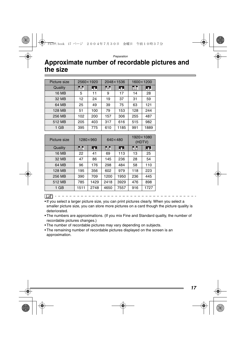Panasonic DMC-FX7PP User Manual | Page 17 / 112