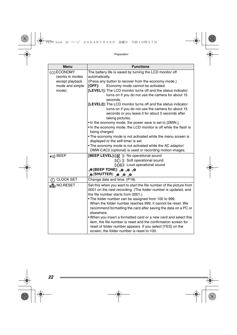 Panasonic DMC-FX7PP User Manual | Page 22 / 112