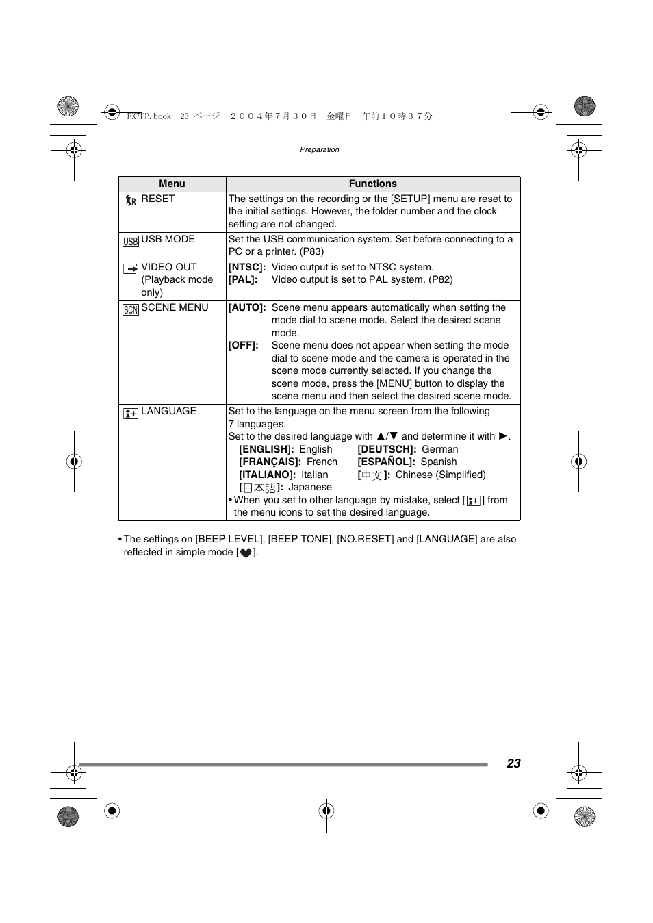 Panasonic DMC-FX7PP User Manual | Page 23 / 112