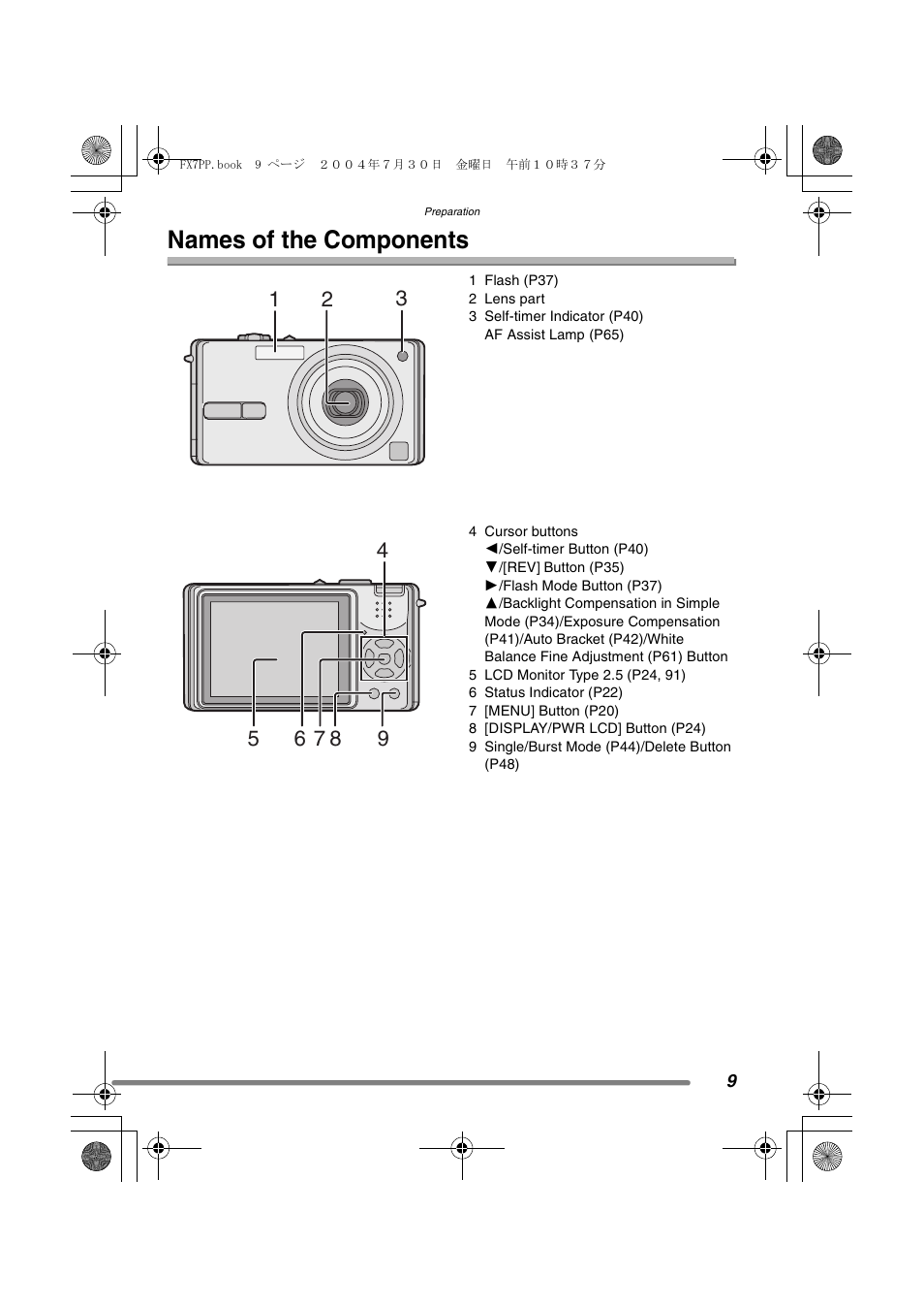 Names of the components | Panasonic DMC-FX7PP User Manual | Page 9 / 112