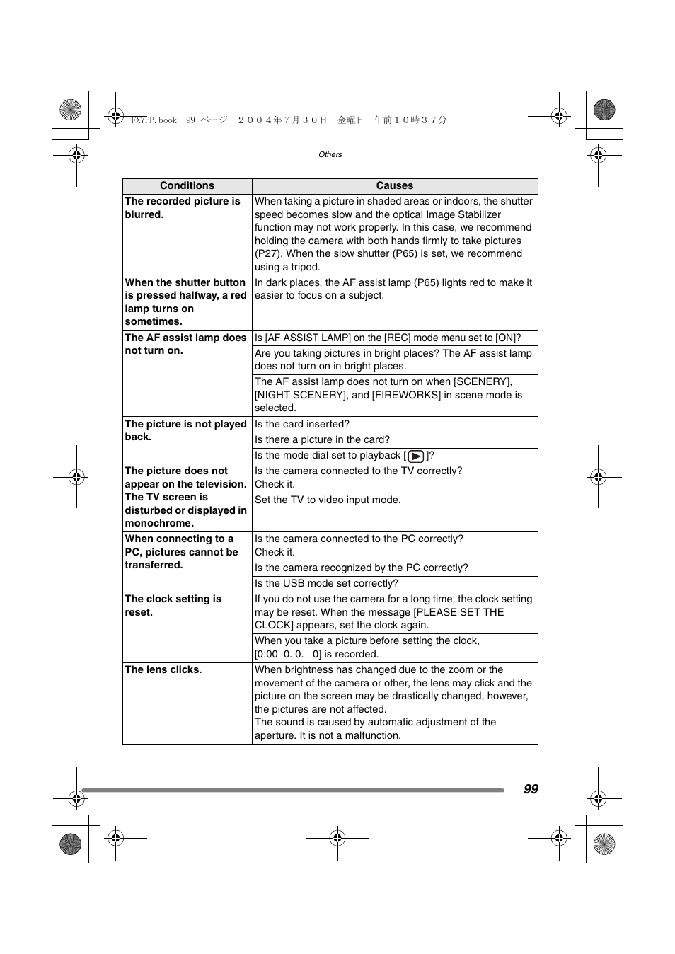Panasonic DMC-FX7PP User Manual | Page 99 / 112