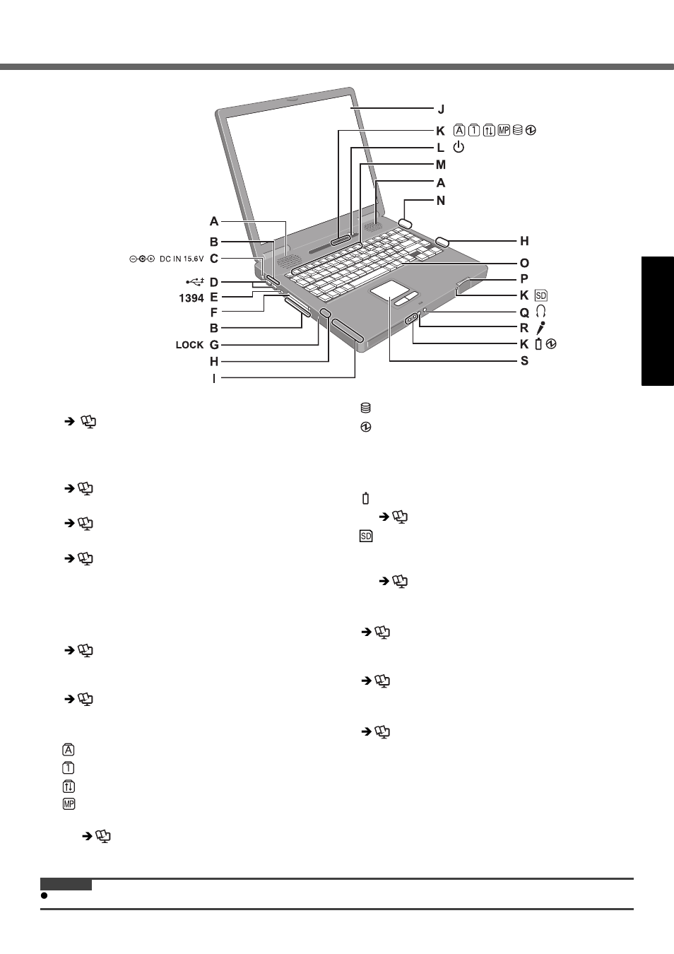 Description of parts | Panasonic CF-51 Series User Manual | Page 9 / 32