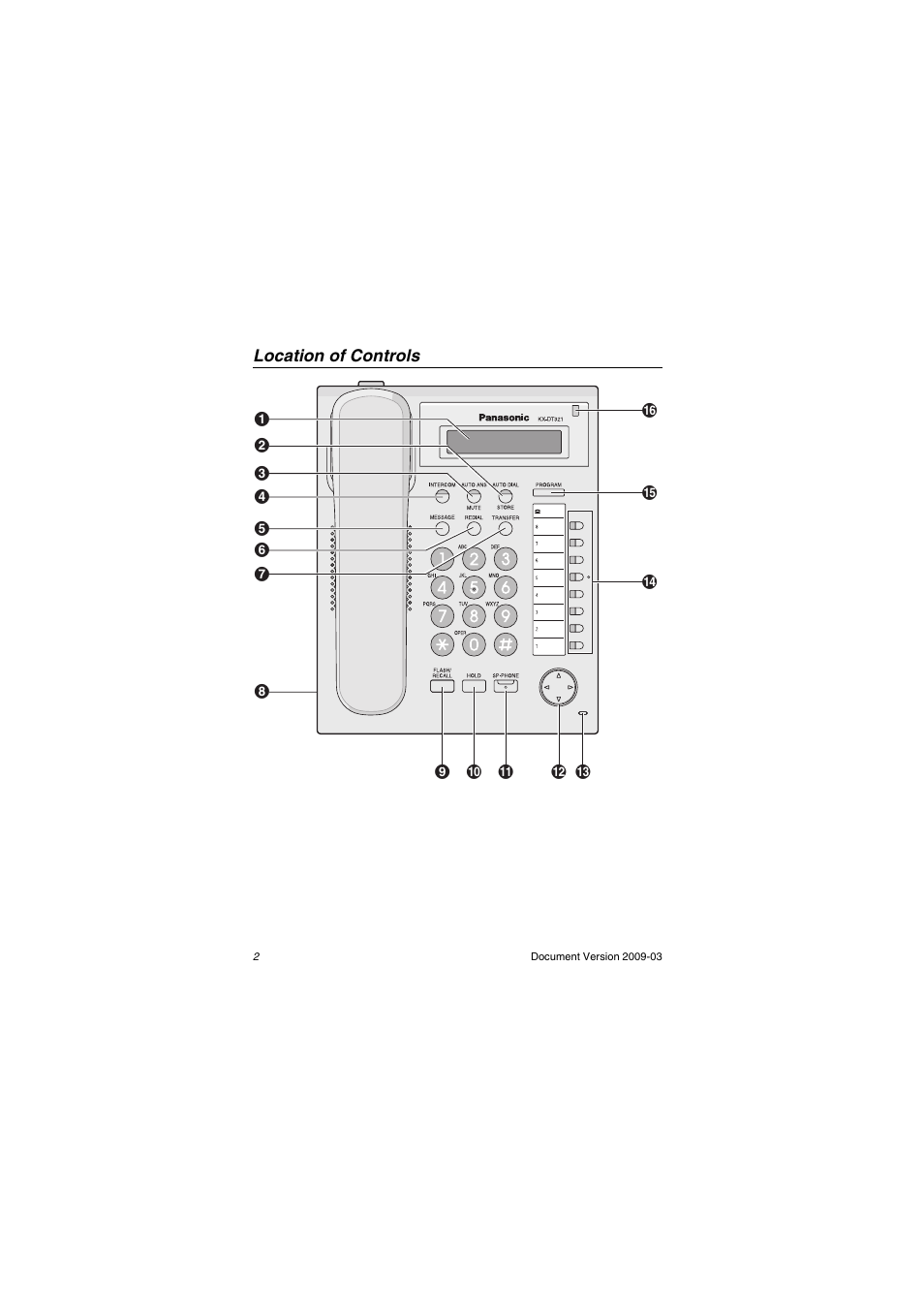 Panasonic KX-DT321 User Manual | Page 2 / 20