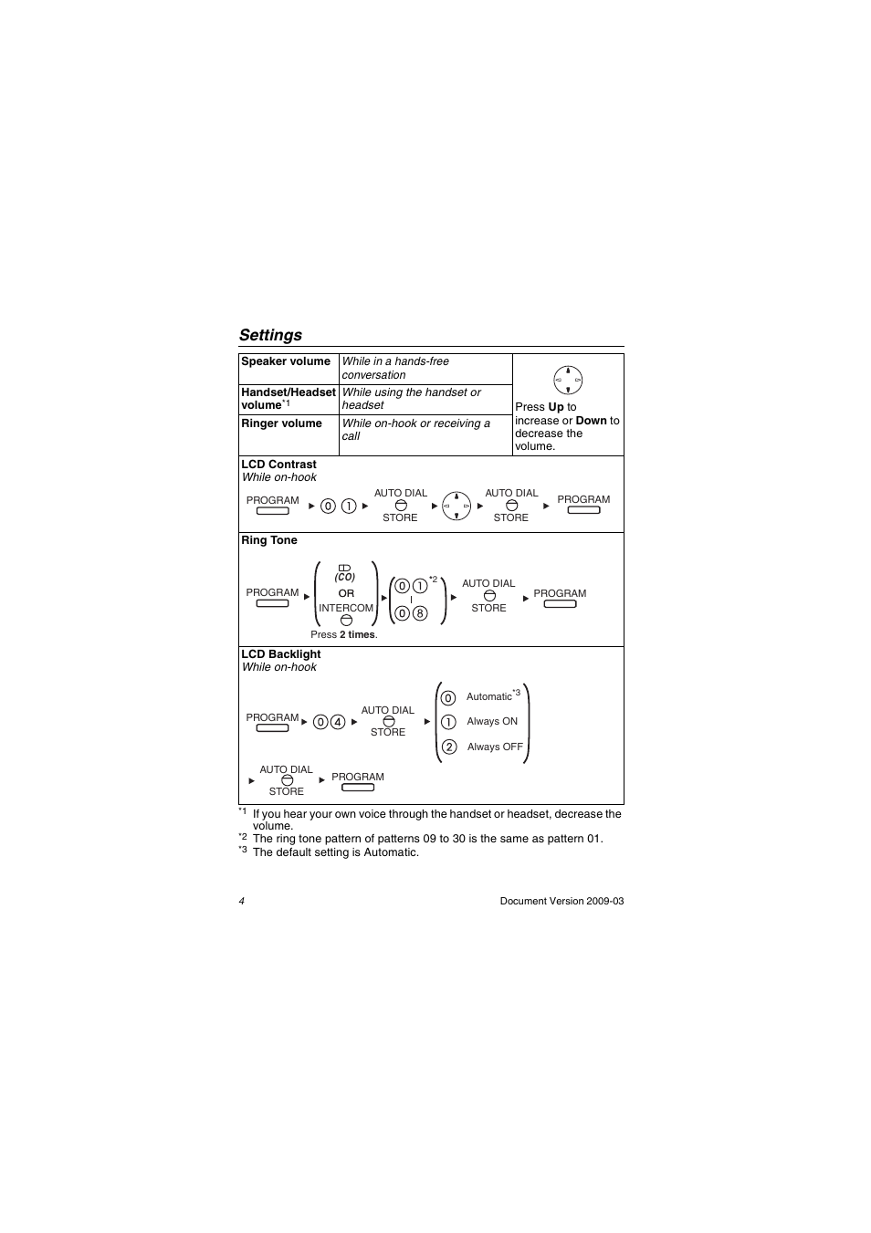 Settings | Panasonic KX-DT321 User Manual | Page 4 / 20